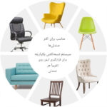 ماساژور برقی کمر ارس مدل RS-C101 ماساژور برقی کمر ارس مدل RS-C101 - Image 4